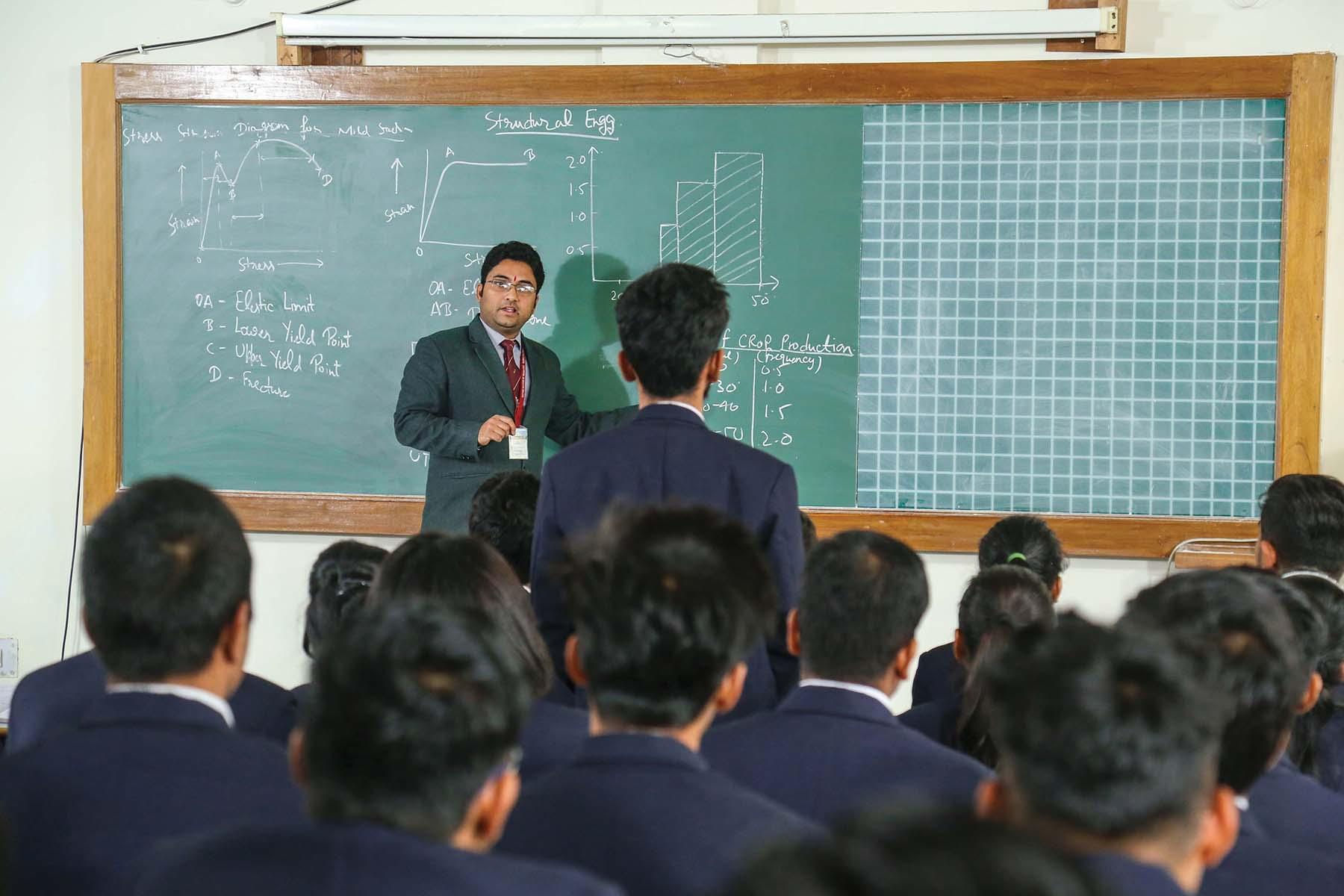 RIT Roorkee hostel photo 23